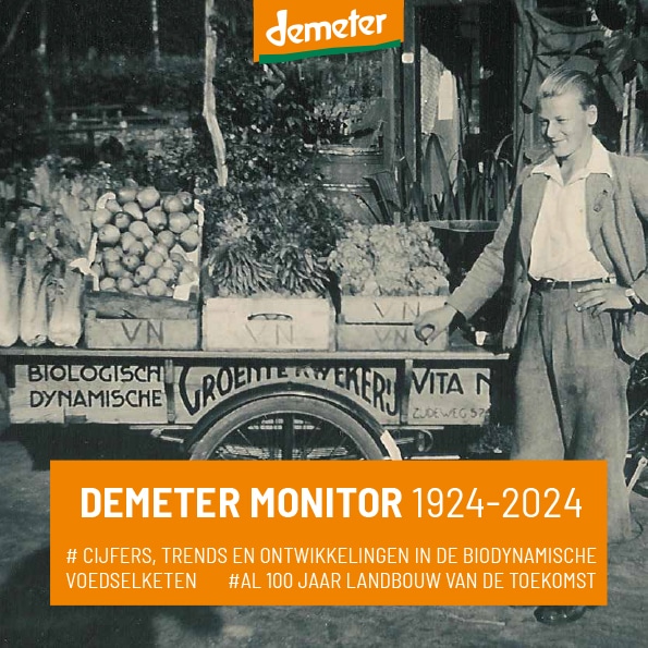 Demeter Monitor 2024