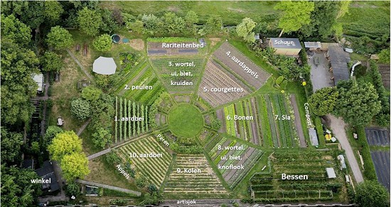 Ommuurde-Tuin-teelt-1